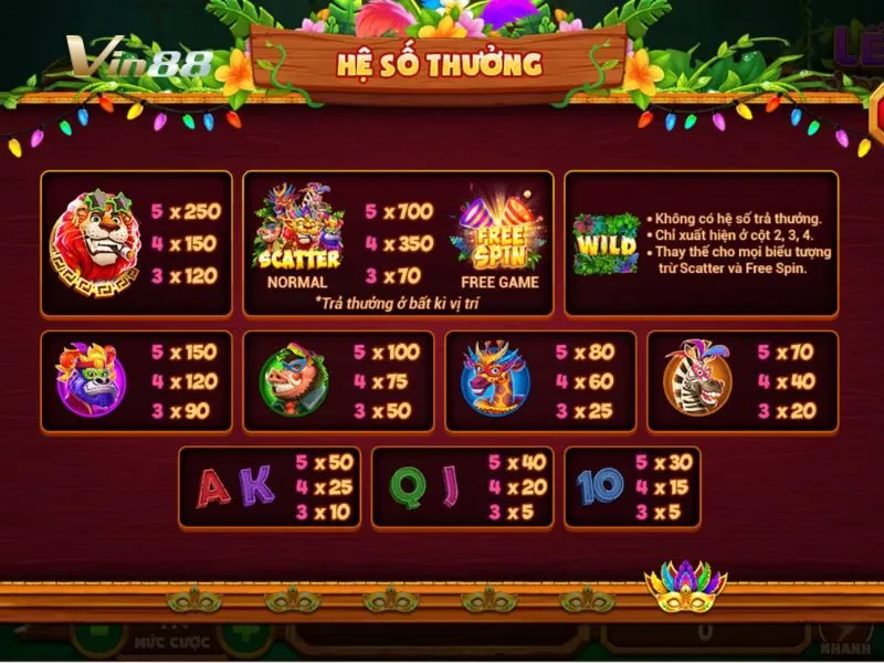 Bảng thưởng game nổ hũ Lễ Hội Rừng Xanh Vin88