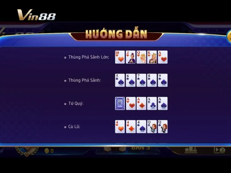 Hướng dẫn chi tiết cho người chơi Poker Texas ở từng vòng