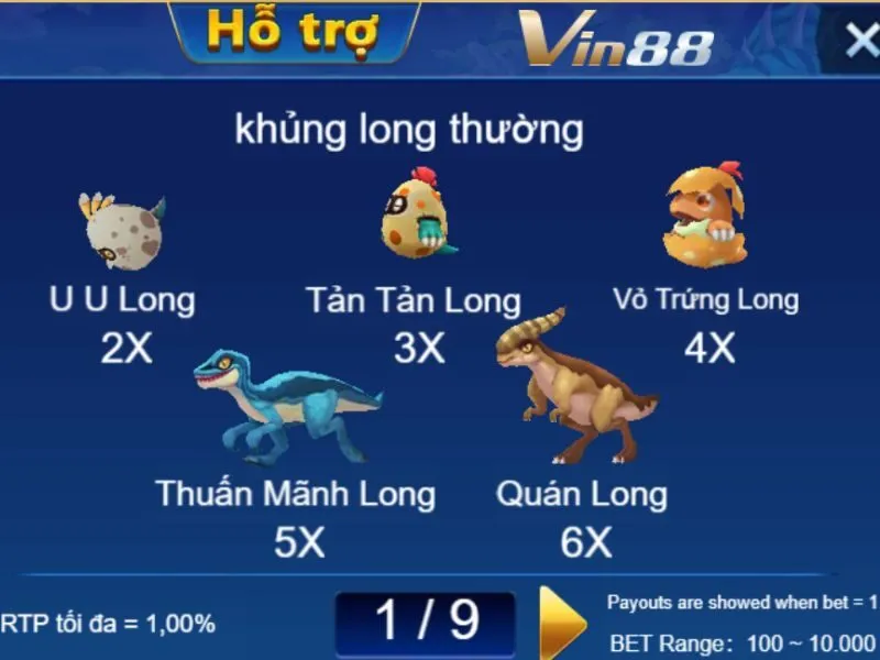 Hướng dẫn quy trình trải nghiệm cho người mới
