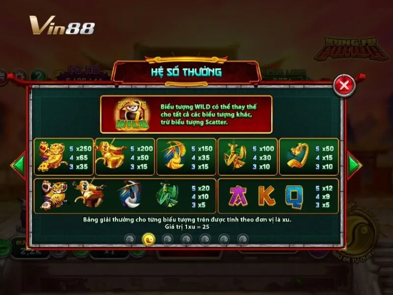 Bảng hệ số thưởng chi tiết trong game cuộn quay Kungfu Panda
