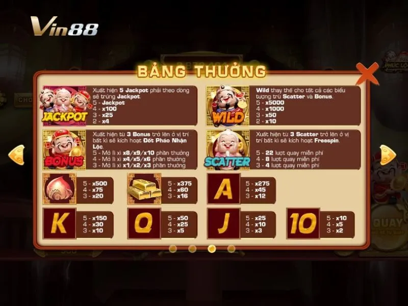 Bảng hệ số thưởng chi tiết trong Phúc Lộc Thọ