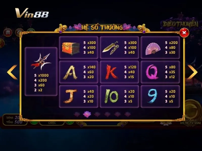Bảng thưởng game nổ hũ Điêu Thuyền Vin88