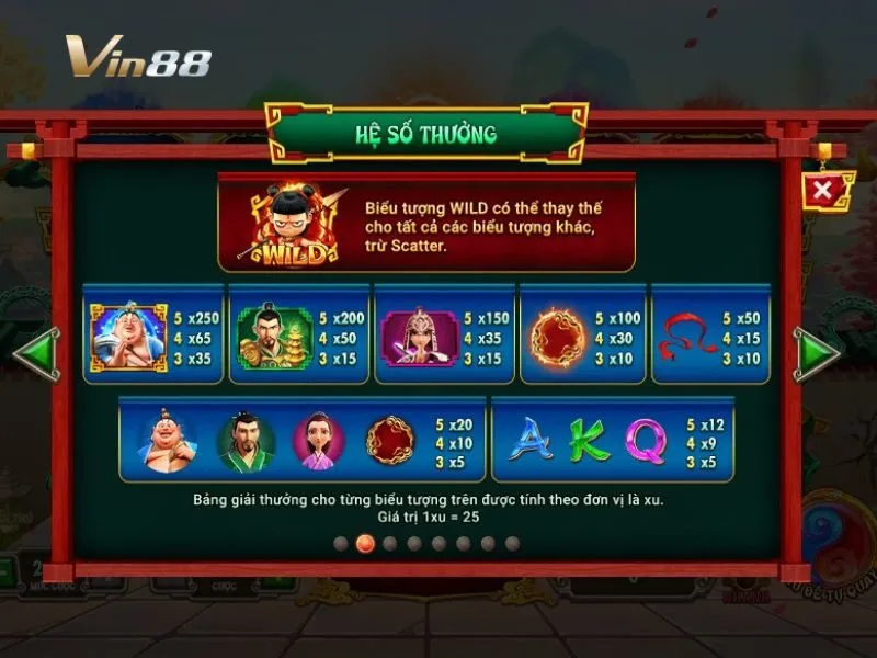 Bảng thưởng game nổ hũ Natra tại Vin88