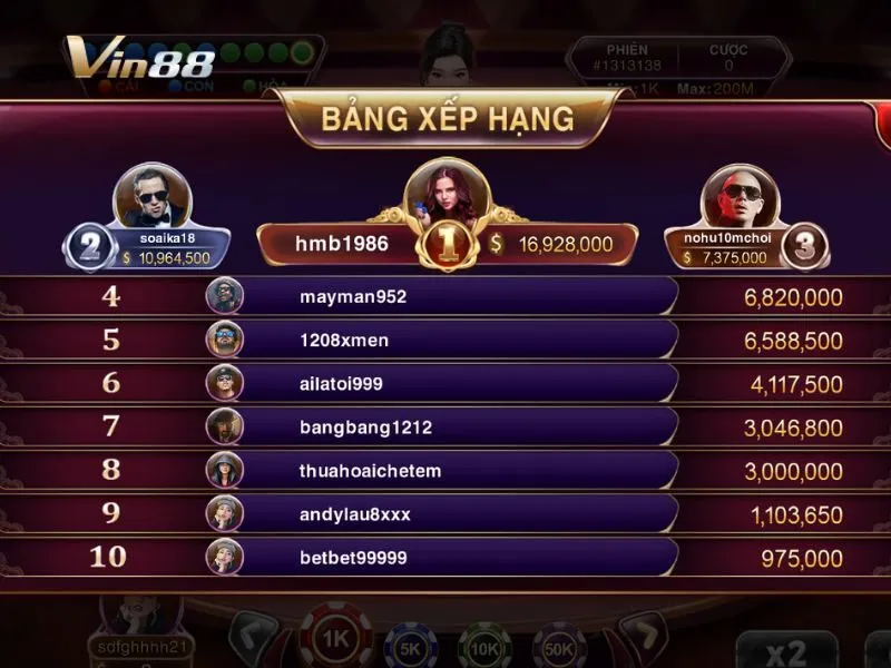 Bảng xếp hạng nhiều người chơi nhận thưởng lớn trong Baccarat Kim Tài