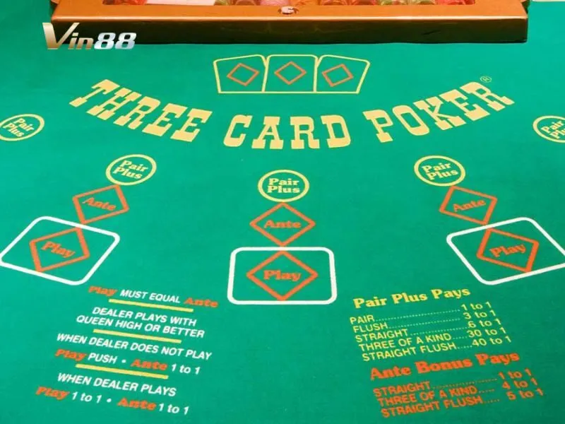 Bộ bài từ 3 lá bài có thể có trong Three Card Poker