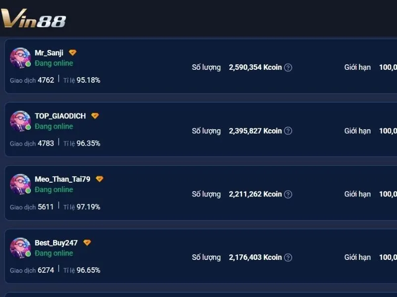 Hướng dẫn cách mua bán Kcoin tại Vin88