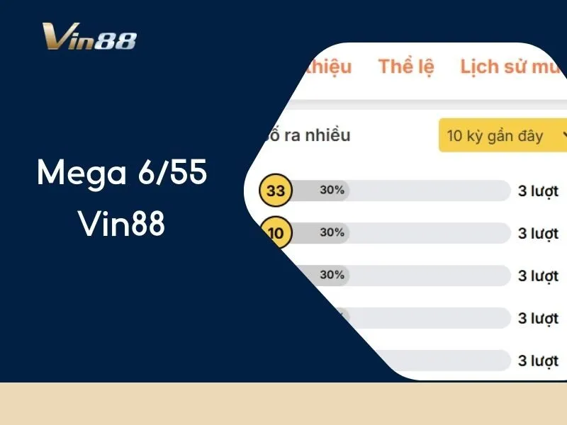 Mega 6/55 Vin88