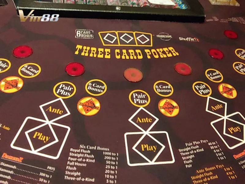 Thưởng với từng kiểu cược trong Three Card Poker Deluxe là khác nhau